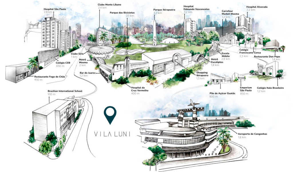 bhaus_vilaluni_mapa_referencias